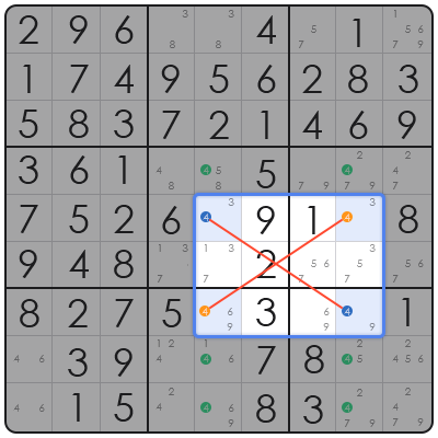summer sudoku easy